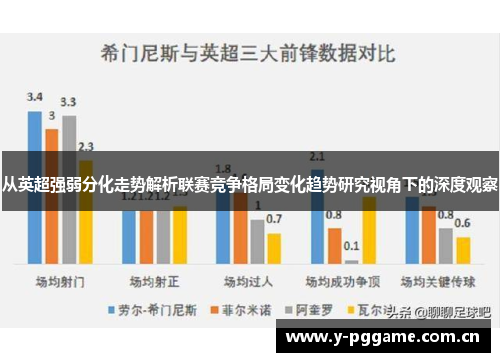 从英超强弱分化走势解析联赛竞争格局变化趋势研究视角下的深度观察 从英超强弱分化走势解析联赛竞争格局变化趋势研究视角下的深度观察