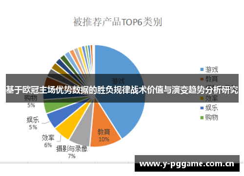 基于欧冠主场优势数据的胜负规律战术价值与演变趋势分析研究